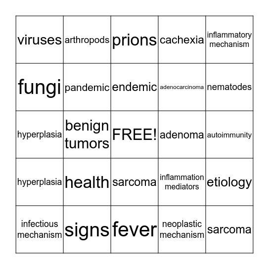 AP MOD. I-Exam 4 Bingo Card