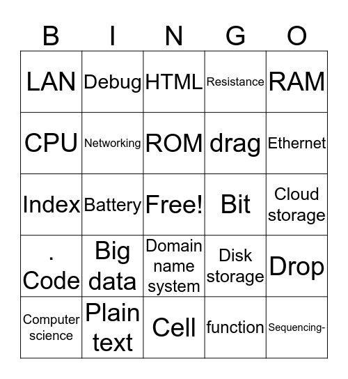 computer science vocab Bingo Card