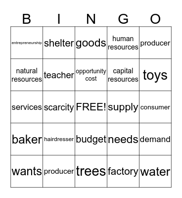Economics Bingo Card