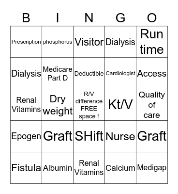 Dialysis Bingo Card