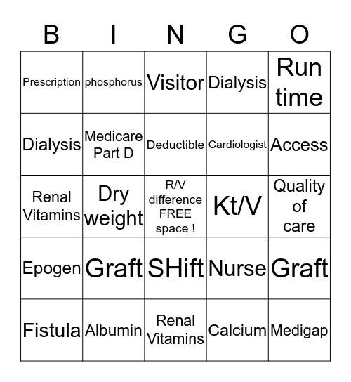 Dialysis Bingo Card