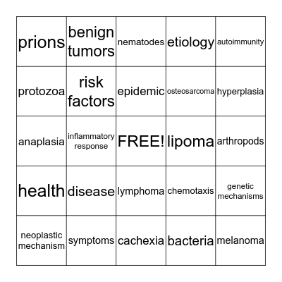 AP MOD. I-Exam 4 Bingo Card