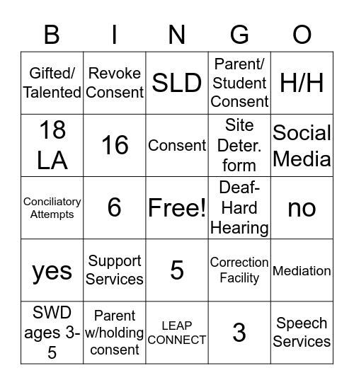 Encourage Group. Bulletin 1530 Sections 117-131 Bingo Card