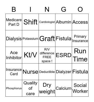 Dialysis Bingo Card