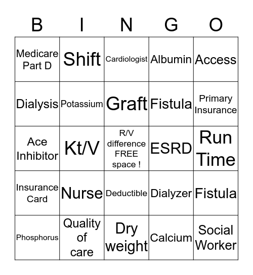 Dialysis Bingo Card