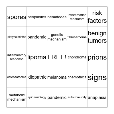 AP MOD. I-Exam 4 Bingo Card