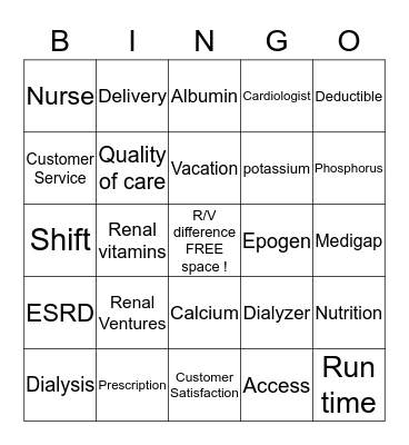 Dialysis Bingo Card