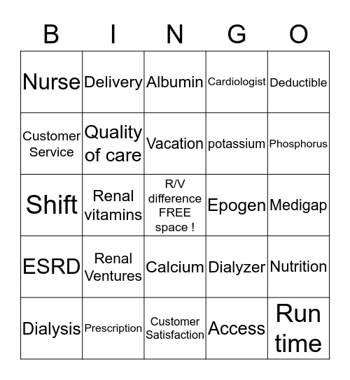 Dialysis Bingo Card