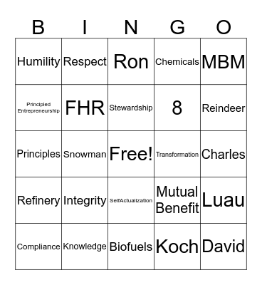 FHR Luau Bingo Card