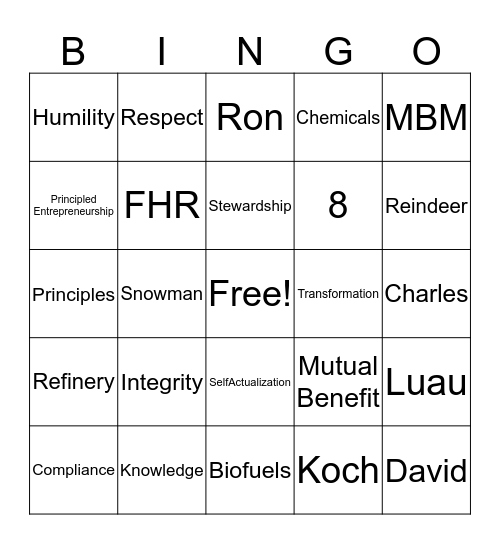 FHR Luau Bingo Card