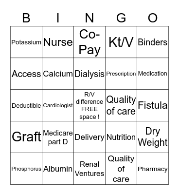Dialysis Bingo Card