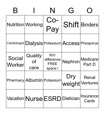 Dialysis Bingo Card