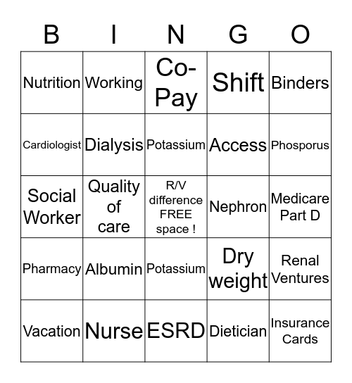 Dialysis Bingo Card