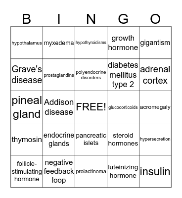 AP MOD. II-Exam 2 Bingo Card