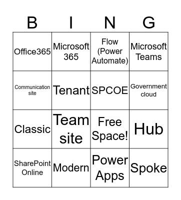 SharePoint Online Community BINGO Card