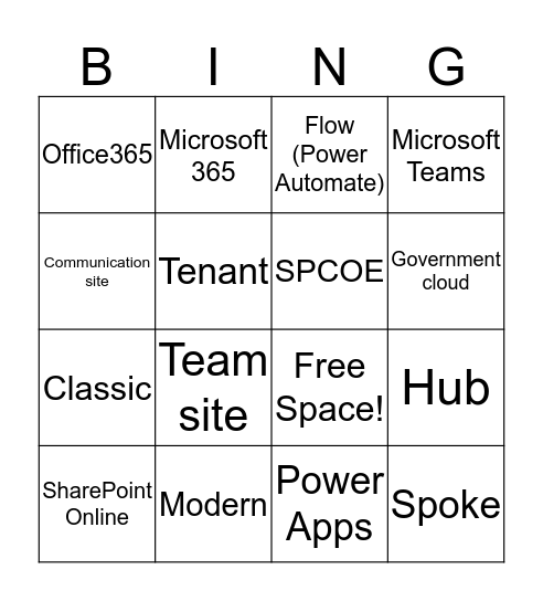 SharePoint Online Community BINGO Card