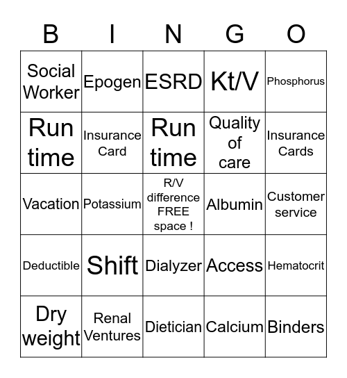 Dialysis Bingo Card