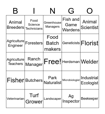 Agriculture, Food, and Natural Resources  Bingo Card