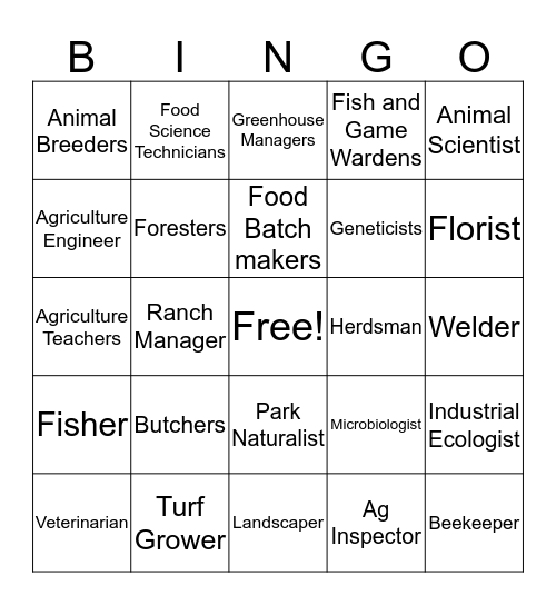 Agriculture, Food, and Natural Resources  Bingo Card