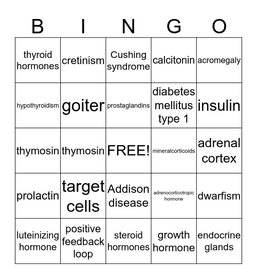 AP MOD. II-Exam 2 Bingo Card