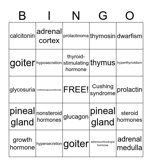 AP MOD. II-Exam 2 Bingo Card