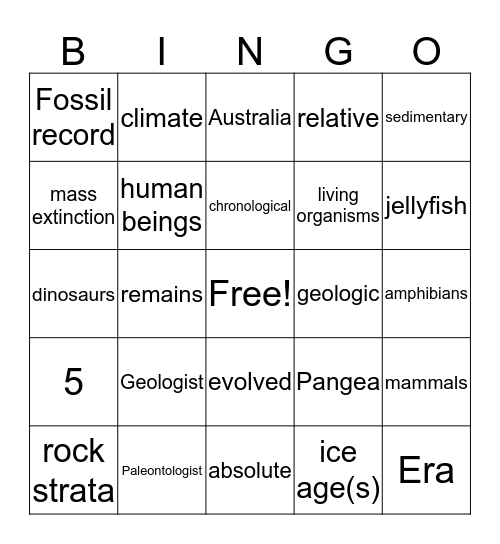 Jurassic Journalism Bingo Card