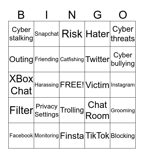 Online Safety  Bingo Card