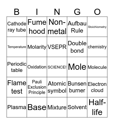 Honors Chemistry Bingo Card