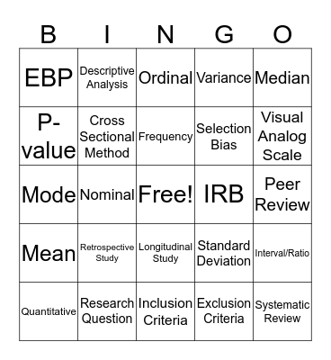 EBP and Statistics Bingo Card