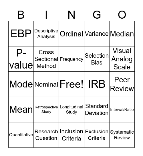 EBP and Statistics Bingo Card