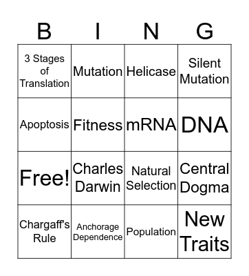 Bio 1050 Exam 4 Review Bingo Card