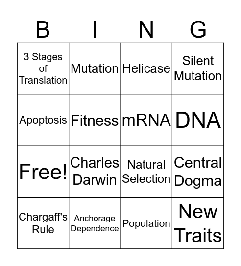 Bio 1050 Exam 4 Review Bingo Card