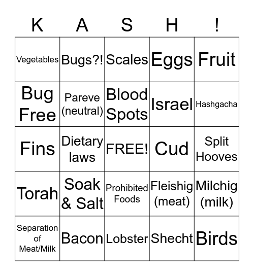 Kashrut Bingo Card