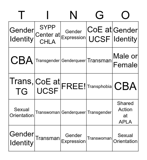 Transgender Basics Bingo Card