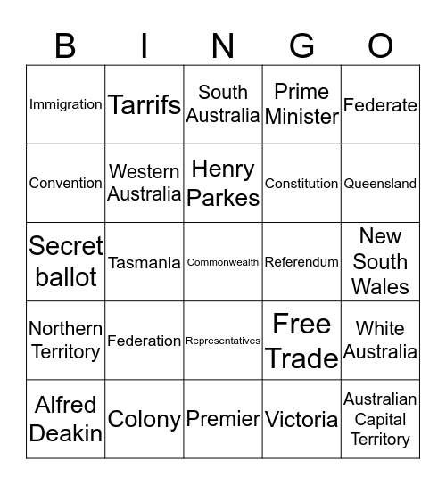 Federation Bingo Card