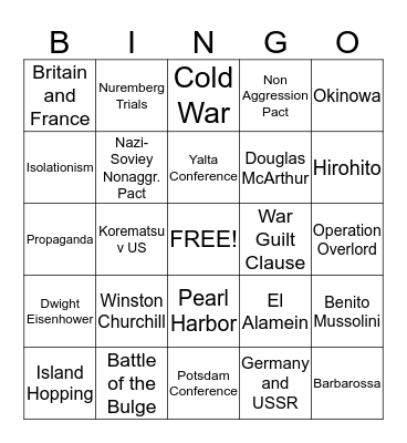 WWII Review Bingo Card