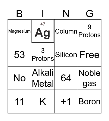 Periodic Table Bingo Card