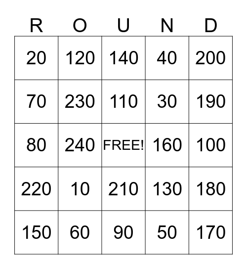 Rounding Bingo Card