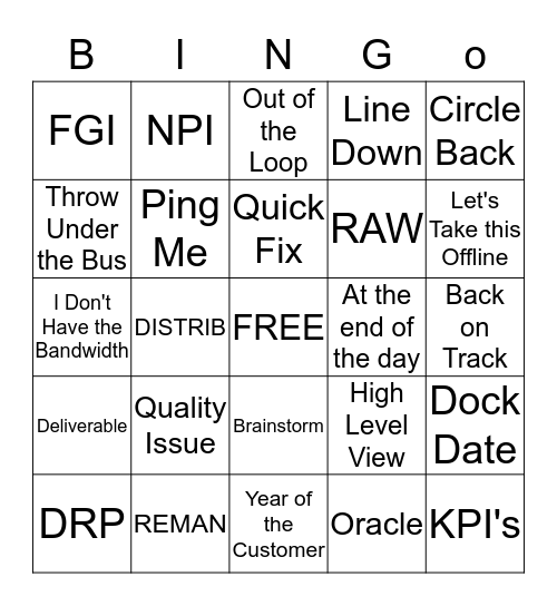 SonoSite Supply Chain Bingo Card