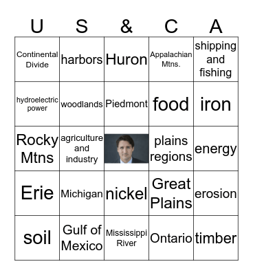Resources of US and Canada Bingo Card
