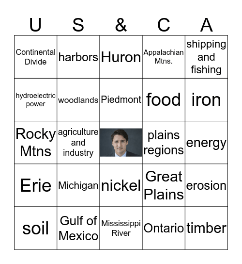 Resources of US and Canada Bingo Card