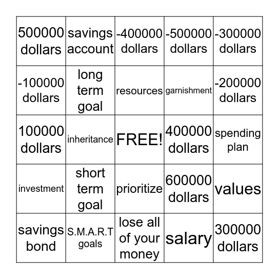 Savings Bingo Card