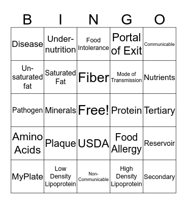 Diseases and Nutrition Bingo Card