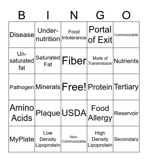 Diseases and Nutrition Bingo Card