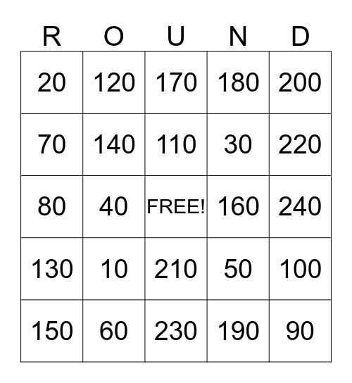 Rounding Bingo Card