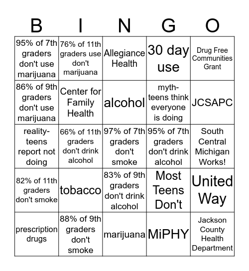 MOST TEENS DON'T Bingo Card