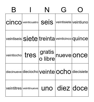 Los numeros del uno a treinta y uno Bingo Card