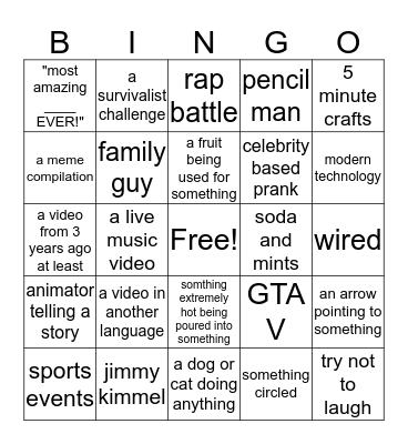 not logged into youtube starter pack Bingo Card