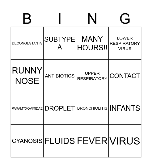 RSV Bingo Card
