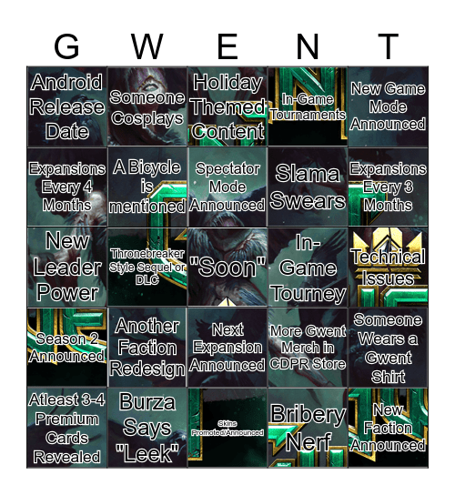 Gwent Roadmap BINGO! Bingo Card